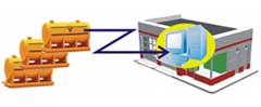 SMALL DIESEL FUEL TANK WIRED MONITORING (SIMPLE)