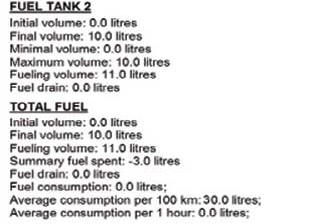 Car Fuel Monitoring System