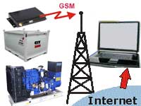 Diesel Generators Real Time (GSM/GPRS) Monitoring