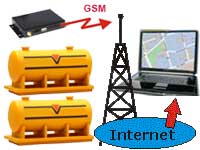 Fuel Storage Tank Real Time (GSM/GPRS) Monitoring