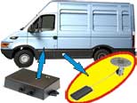 Vehicle Off-Line Monitoring: Cars, LCV, VANs, "Jeeps", Pick-Up